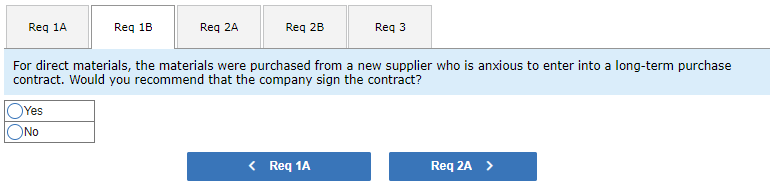 produces various chemical compounds for industrial use. One compound, called Fludex, is
