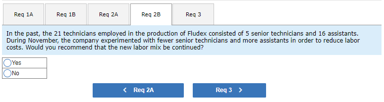 for one unit of Fludex, as follows: Standard Quantity or Hours Standard
