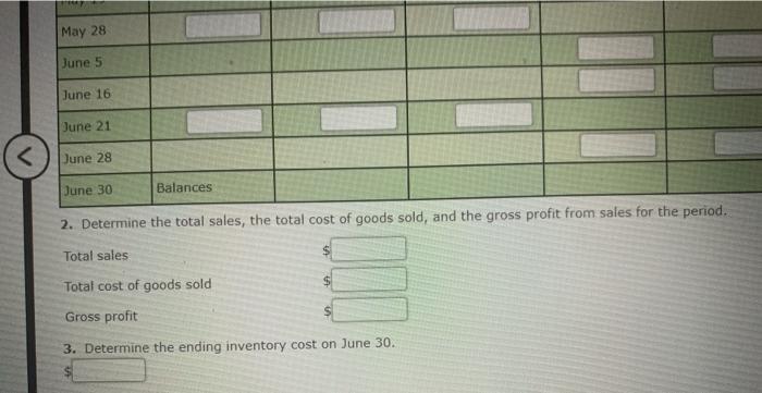 Inventory $1,200 530,000 Purchase 75 1.240 93,000 Sale 40 2,000 80,000 30
