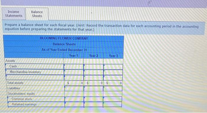 LO 3.6 Blooming Flower Company was started in Year 1 when it