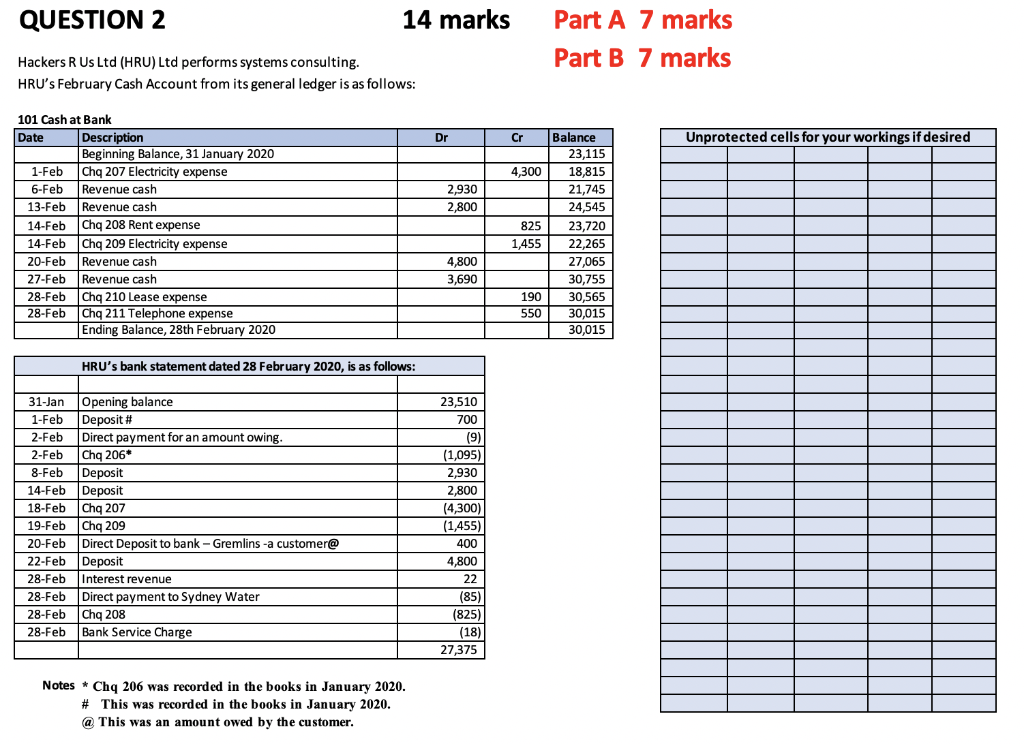  QUESTION 2 14 marks Part A 7 marks Part B 7
