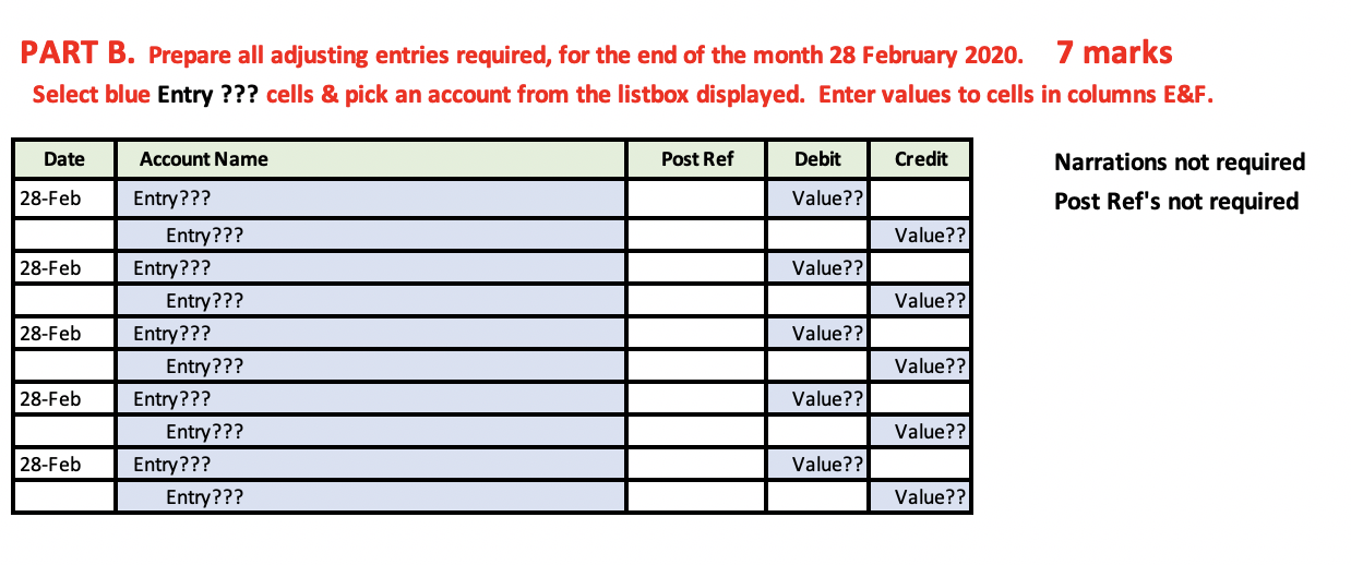 Cash Account from its general ledger is as follows: Dr Unprotected cells