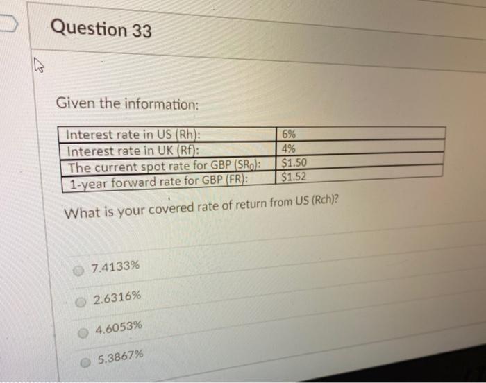 US (Rh): Interest rate in UK (Rf): The current spot rate for