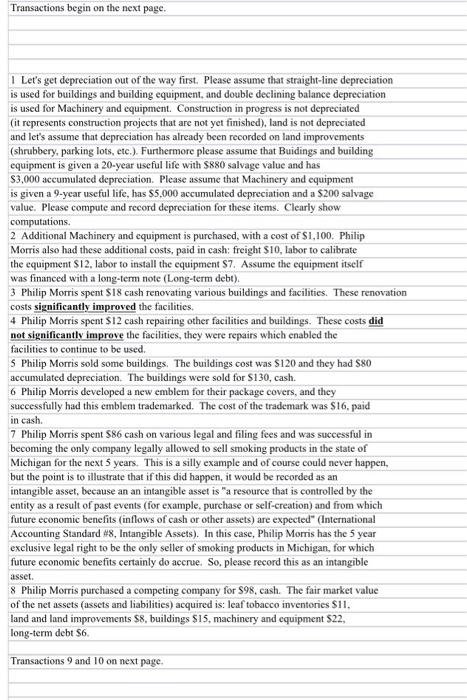 Less: accumulated depreciation Goodwill Other intangible assets, net Equity investments Deferred income