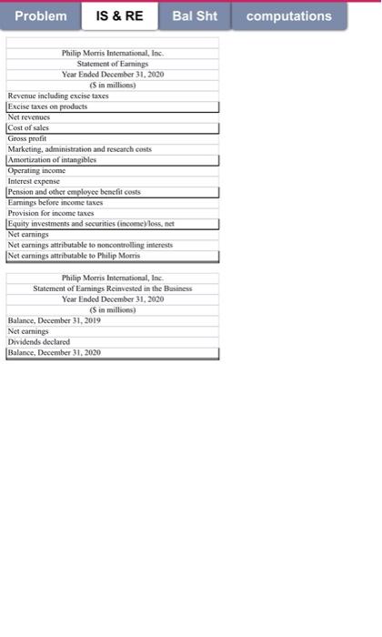 Employment costs Dividends payable Other Income taxes Total current liabilities Long-term debt