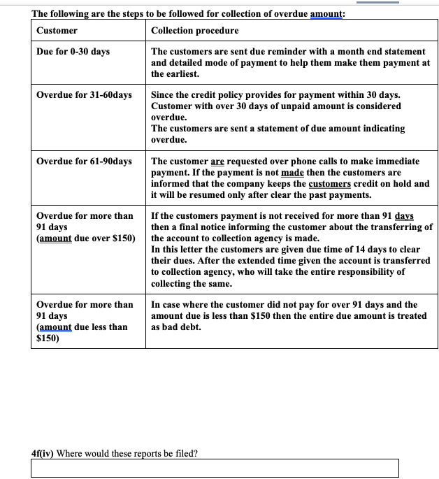 informations /details relate to this questions ,thanks 8.2 Credit Policy Before a