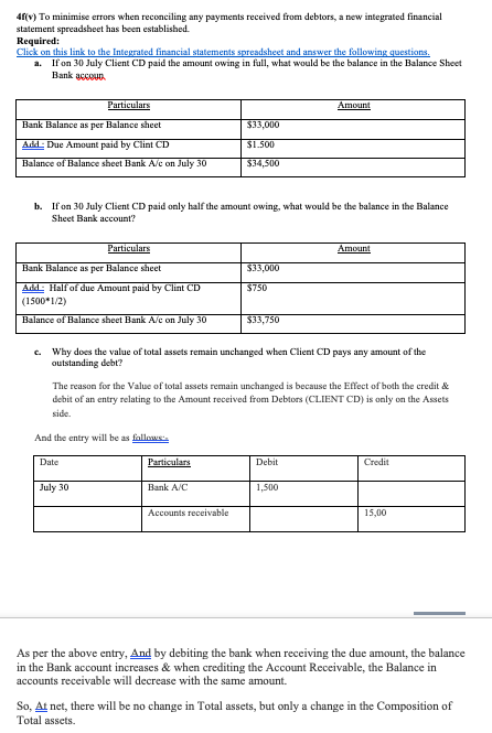 A sound credit application process includes a thorough check of client credit