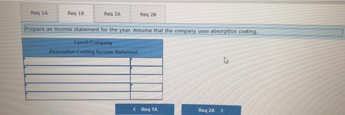 following costs were incurred during the company's first year of operations: Variable