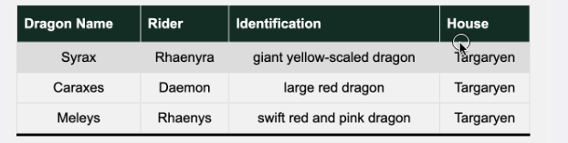 list of dragons working... add a form that allows you to filter
