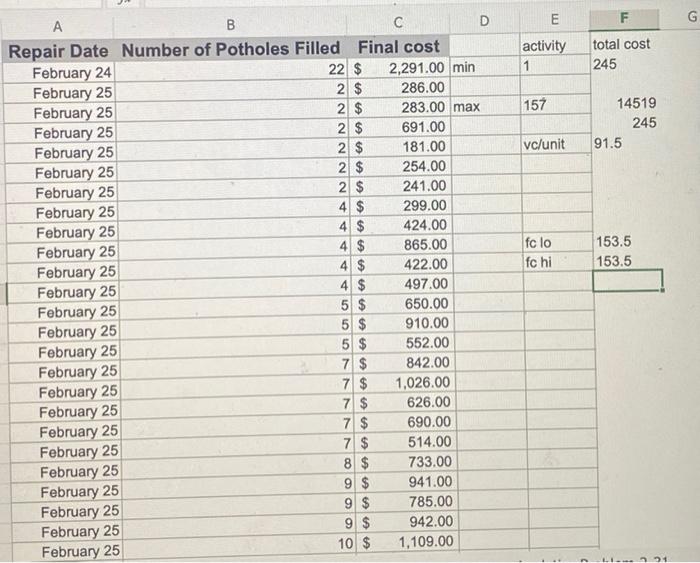 i just need the cost estimate question answered, using the high low