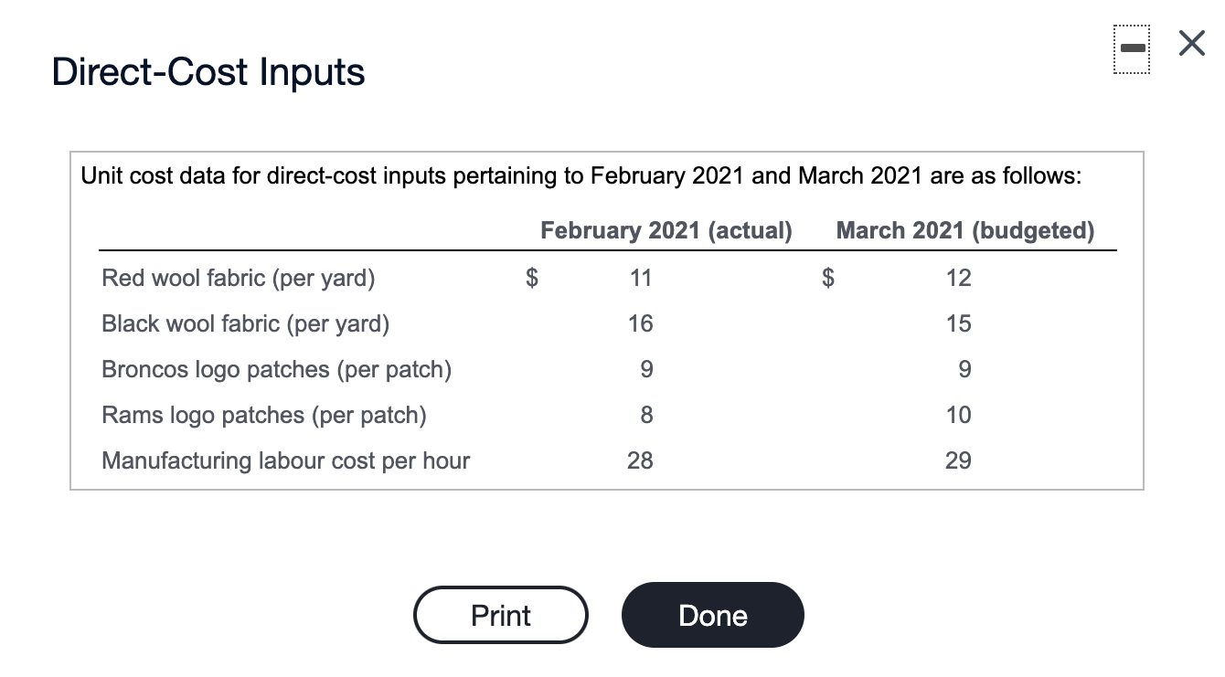 blankets from fabric and sews on a logo patch purchased from the