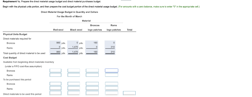 logo Also, the black blankets are slightly larger than the red blankets.