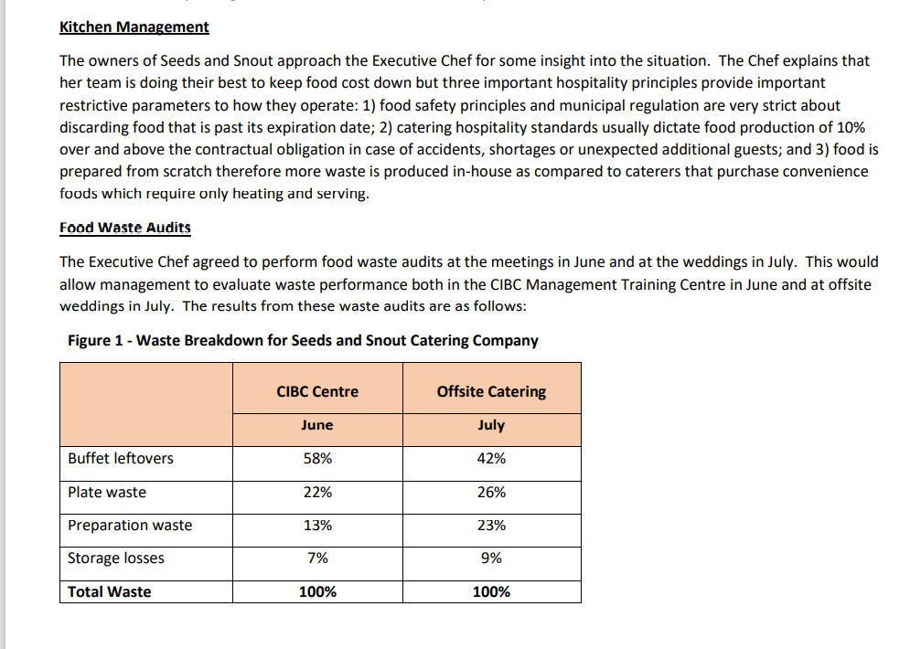 sustainability with an action plan. The recommendations must include lowo cost initiative(s)