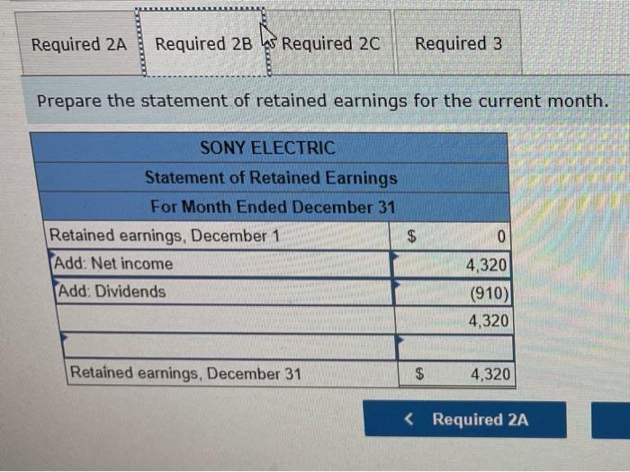 business and completed these transactions during December December 1 Sanyu Sony transferred