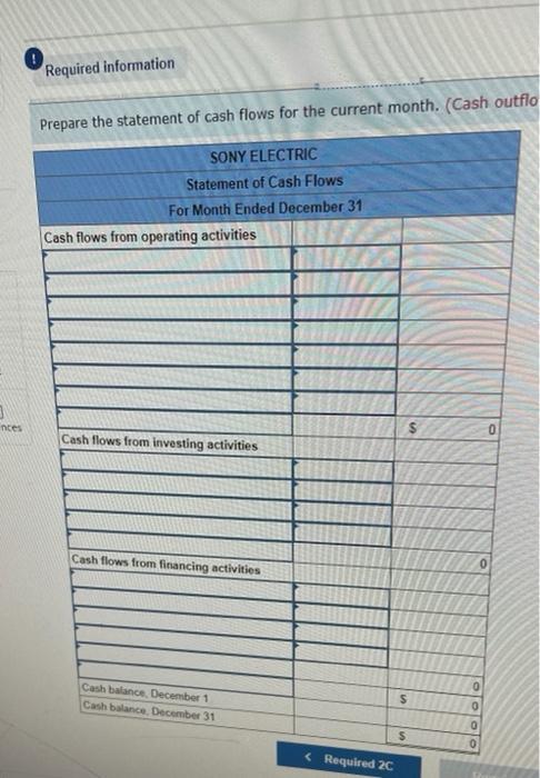 the name of Sony Electric in exchange for its common stock. December