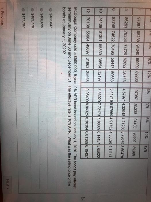 Present Value of an Ordinary Annuity n 3% 5% 16% 10% 12%