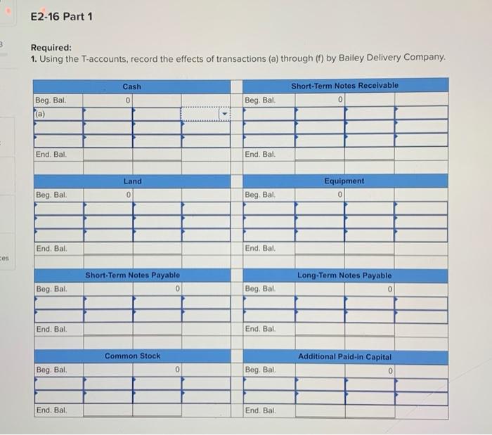 Effects of Transactions Using T-Accounts, Preparing a Balance Sheet, and Evaluating the