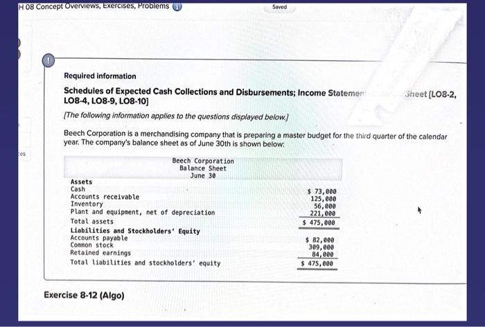  H08 Concept Overviews, Exercises, Problems Saved tes Required information Schedules of