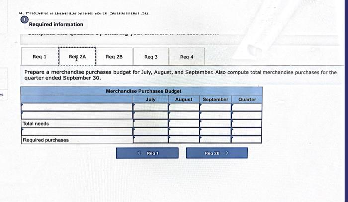 a merchandising company that is preparing a master budget for the third