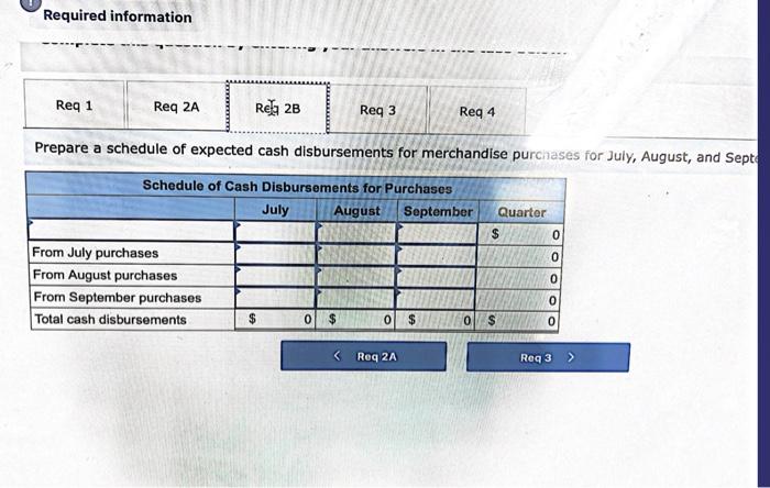 quarter of the calendar year. The company's balance sheet as of June