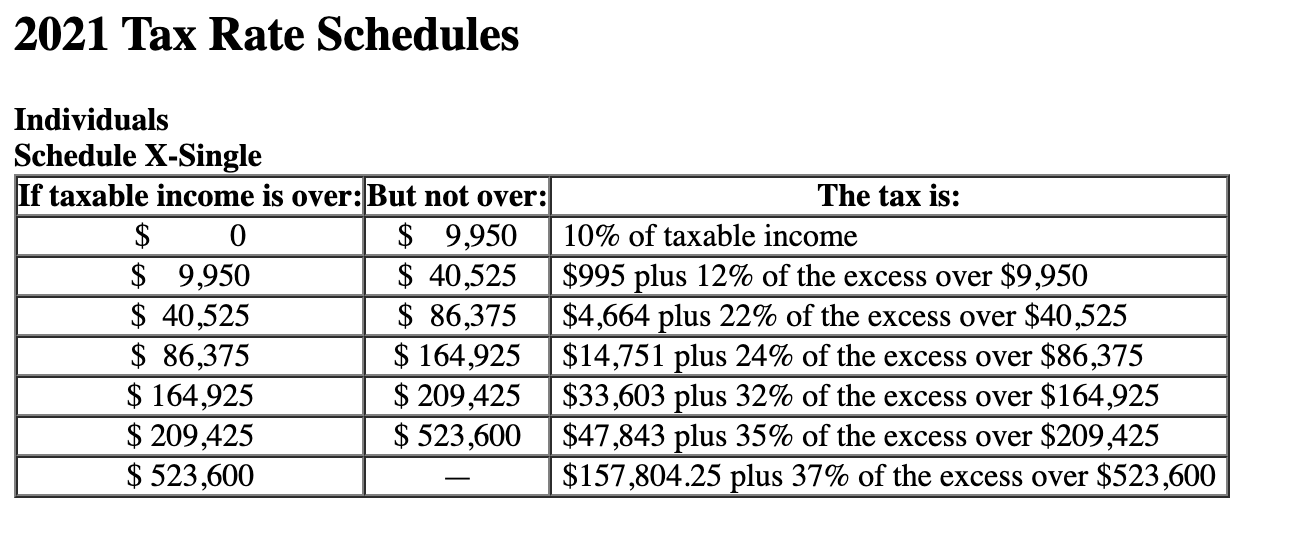 possible because I kept getting them wrong for some reason Campbell, a