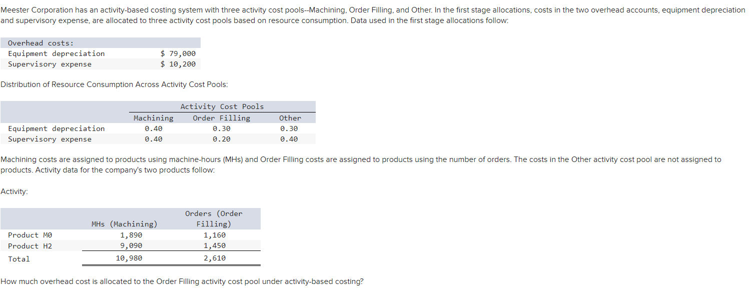 and supervisory expense, are allocated to three activity cost pools based