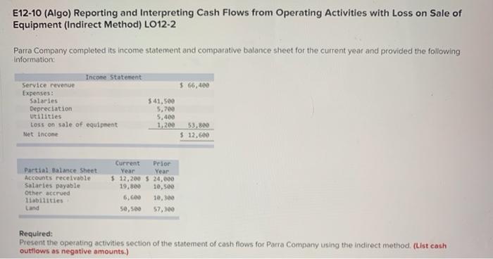  E12-10 (Algo) Reporting and Interpreting Cash Flows from Operating Activities with