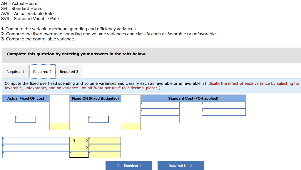 overhead spending and volume variances and classify each as favorable or unfavorable.