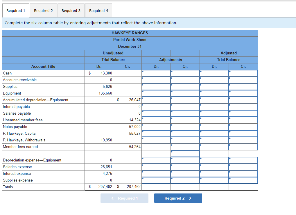 the above information. 2. Prepare journal entries for the adjustments entered in