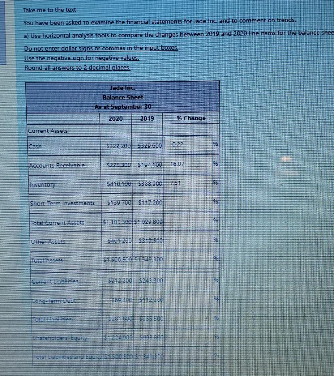 for Jade Inc. and to comment on trends. 2) Use horizontal analysis