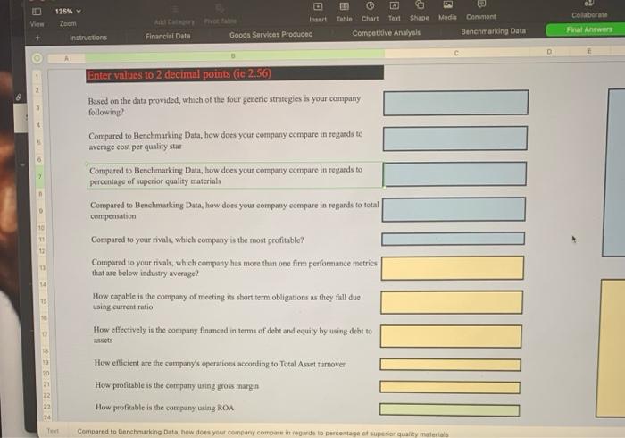  125% Zoom Comment View Iranit Goods Services Produced Table Chart Text