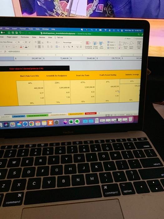 Shape Medis Competitive Analysis Colaborate Final Answers Benchmarking Data Instructions Financial Data