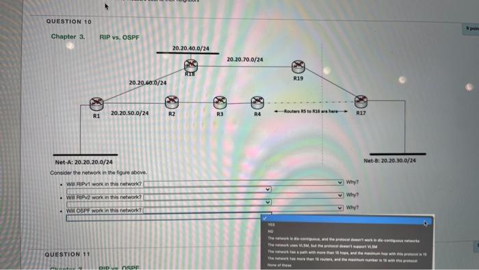  Chapter 3. RIP vs. OSPF Consider the network in the figure