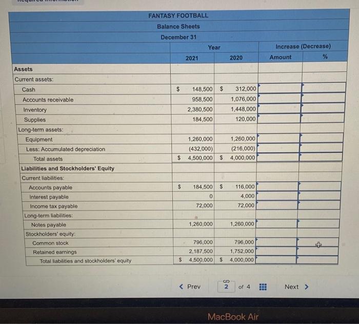 Part 1 Required: 1. Prepare a vertical analysis of Fantasy Football's 2021