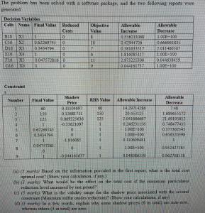 The problem habere aith a software packars and the the following