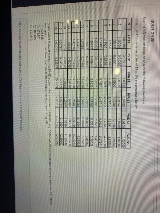  QUESTION 33 Use the information below to answer the following questions.