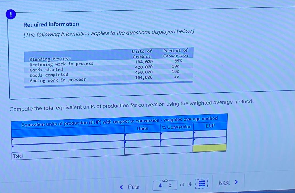 Looking for a solution to this question Required information [The following information