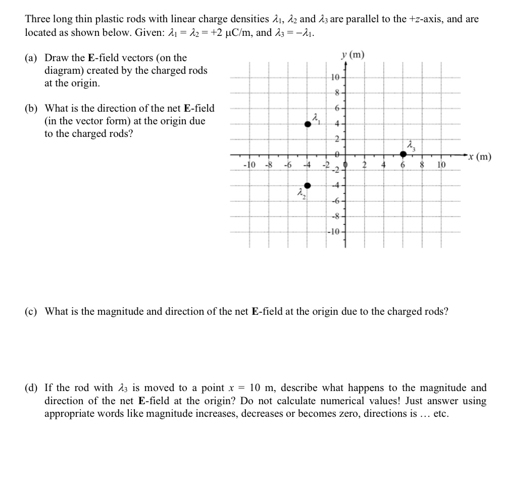  Three long thin plastic rods with linear charge densities pi], 2.2