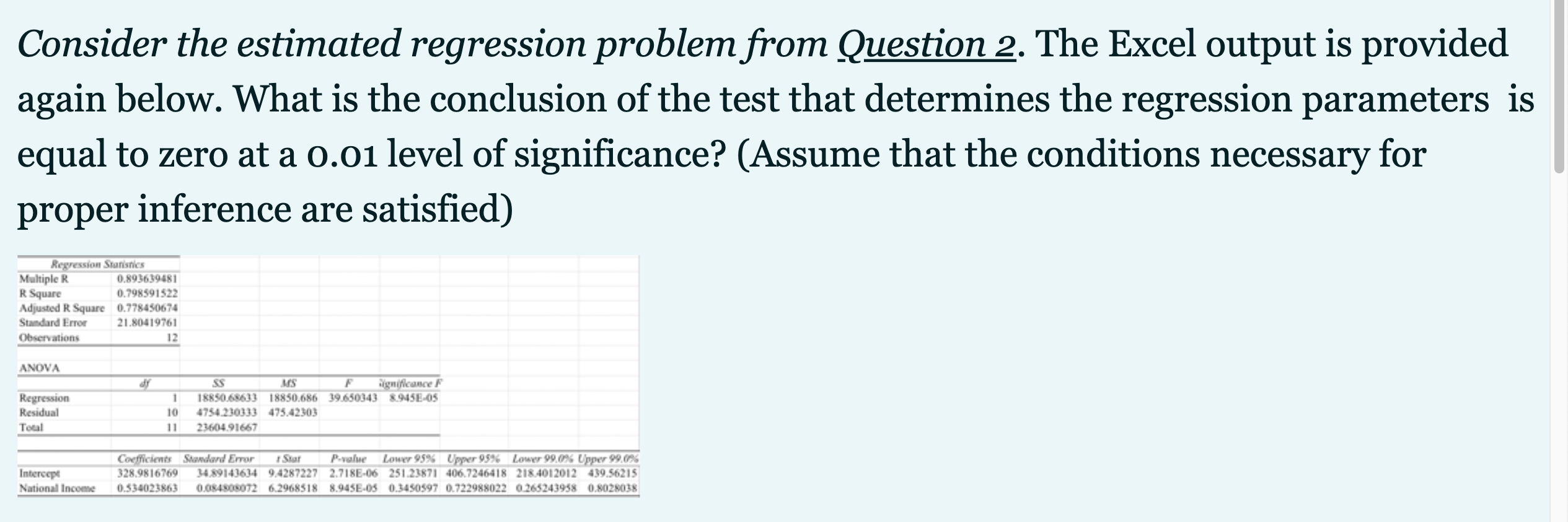 Consider the estimated regression problem from Question 2. The Excel output