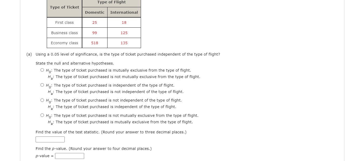 Need help with Chi problems please Type of Flight Type of Ticket