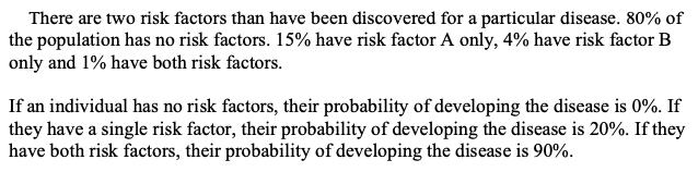 Please help with the attached question: There are two risk factors than