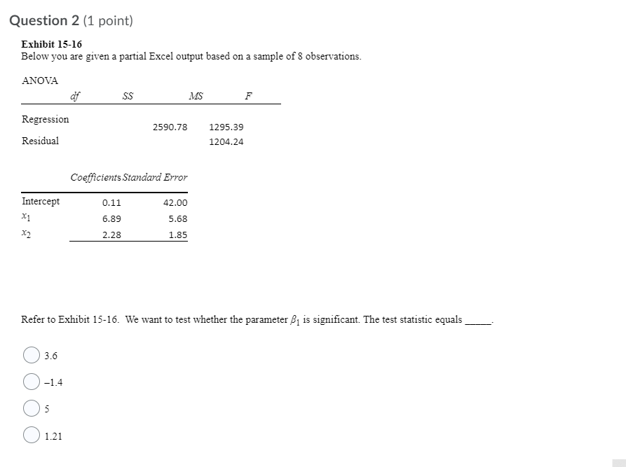 Question 2 (1 point) Exhibit 15-16 Below you are given a