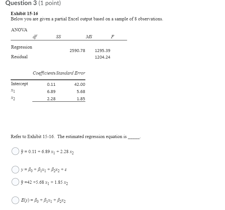 partial Excel output based on a sample of 8 observations. ANOVA df