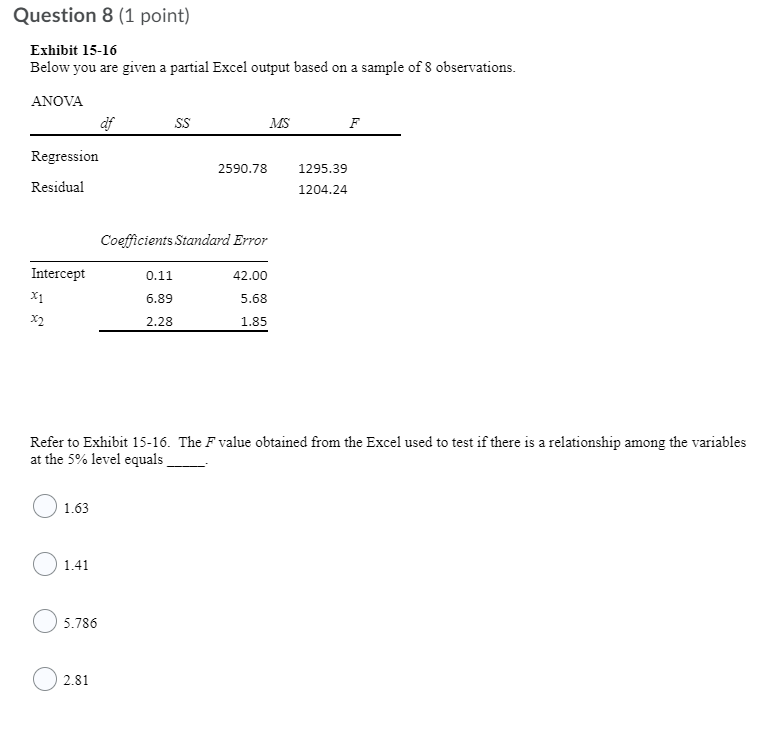 given a partial Excel output based on a sample of 8 observations.