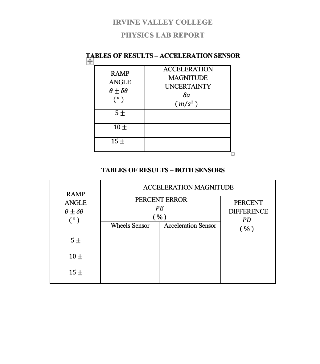 Can you please help me fill out the table below based on