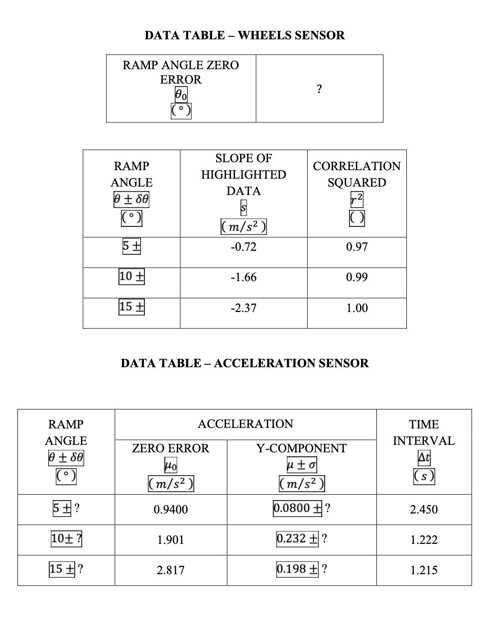 + ACCELERATION RAMP ANGLE MAGNITUDE UNCERTAINTY 0+ 60 Sa (0 ) (m/s2