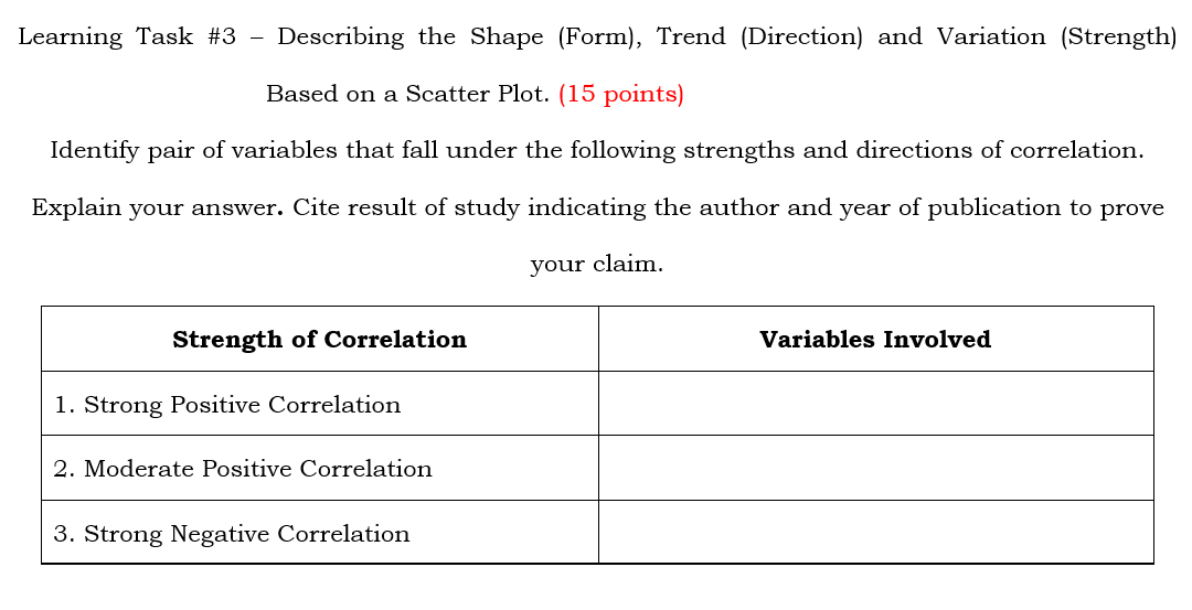 Learning Task #3 - Describing the Shape (Form), Trend (Direction) and Variation