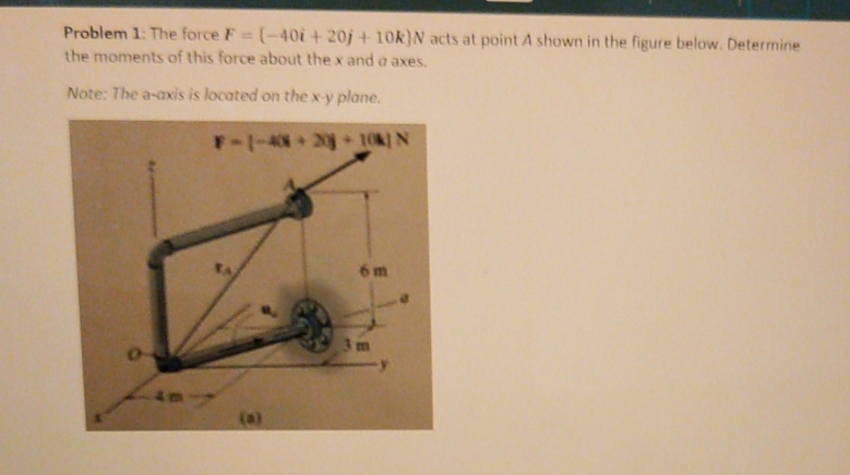 Not sure how to solve Problem 1: The force F = (-401