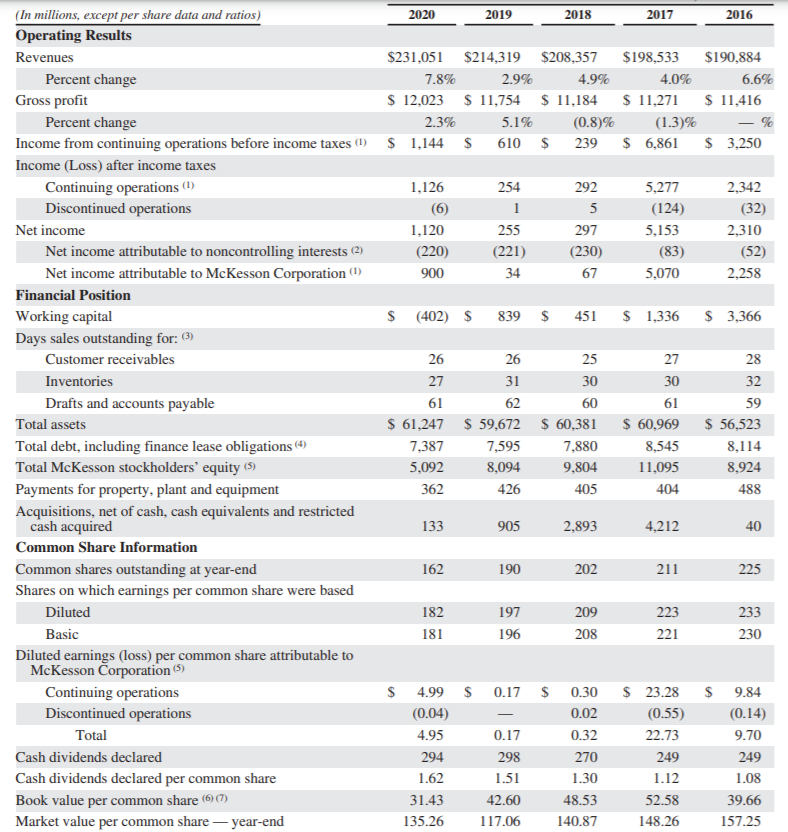 Using the 10k information for McKesson below, please answer section 2 and