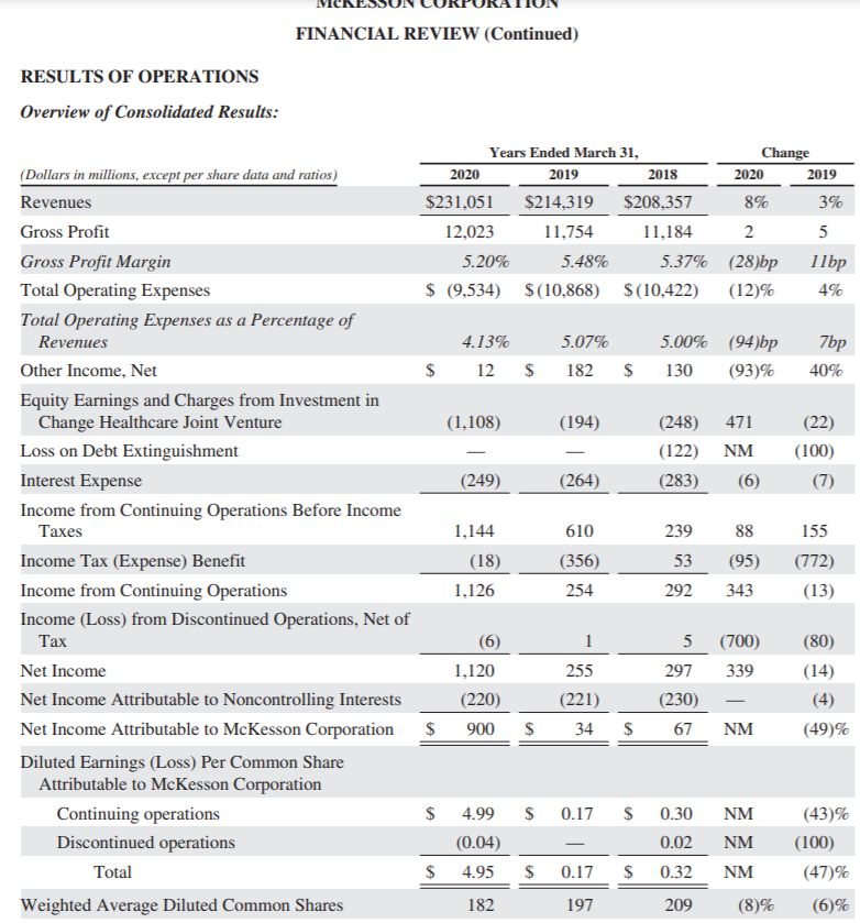 3 . (These are the questions that I need help with, Just